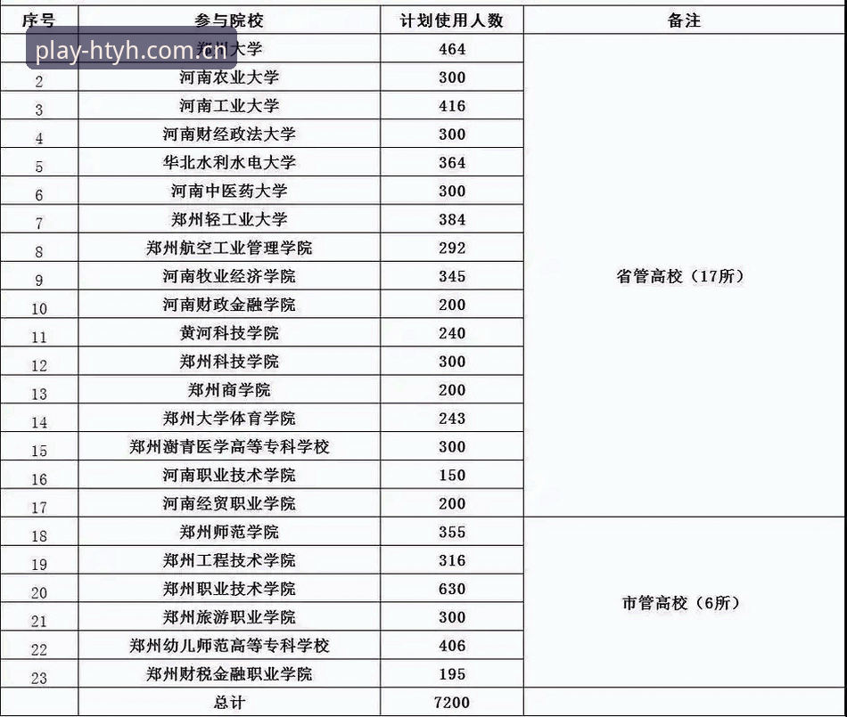 华体育会推荐使用指南详解：从注册到观赛的完整技术评测
